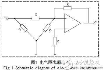 解讀FPGA電容在線測試系統(tǒng)電路設(shè)計方案