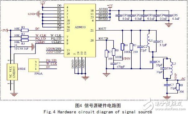 解讀FPGA電容在線測試系統(tǒng)電路設(shè)計方案