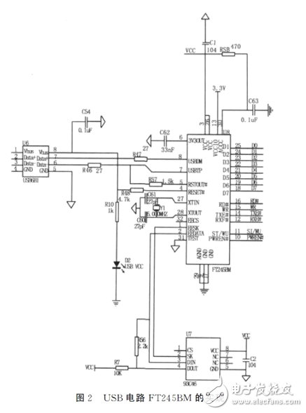 FPGA數(shù)字變換器控制電路設計攻略 —電路圖天天讀（102）