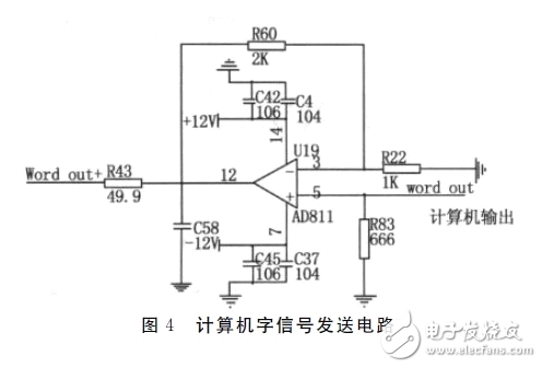 FPGA數(shù)字變換器控制電路設(shè)計(jì)攻略 —電路圖天天讀（102）