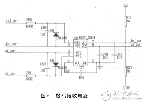 FPGA數(shù)字變換器控制電路設計攻略 —電路圖天天讀（102）