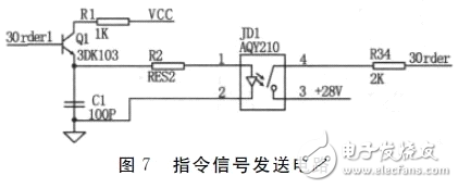 FPGA數(shù)字變換器控制電路設計攻略 —電路圖天天讀（102）