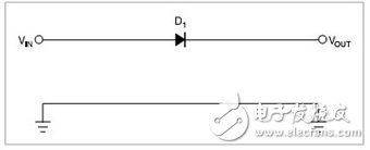 關(guān)于防反接保護(hù)電路設(shè)計(jì)的討論