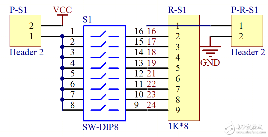 FPGA芯片最小系統(tǒng)電路設(shè)計攻略 —電路圖天天讀（103）