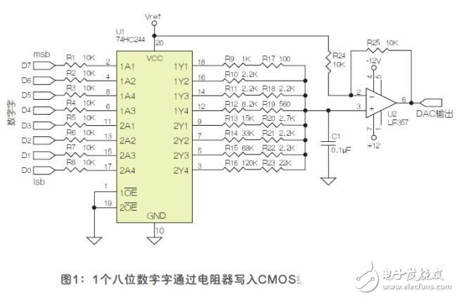 放大器電路設(shè)計(jì)方案精選