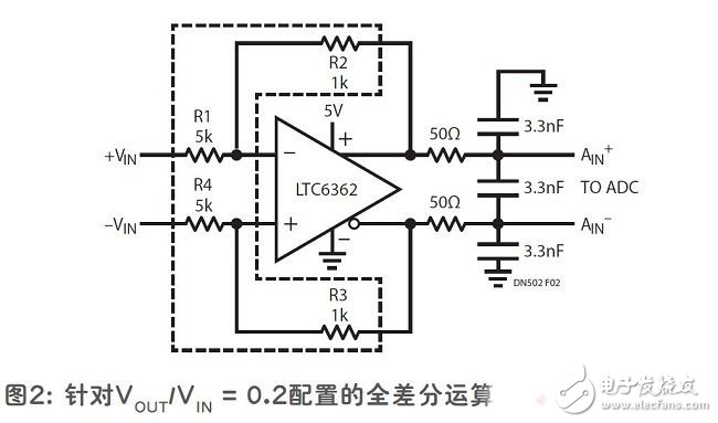 放大器電路設(shè)計(jì)方案精選