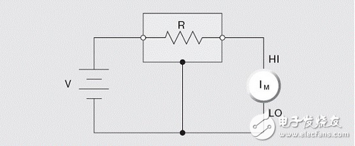 靜電干擾如何降低？靜電屏蔽電路來解圍