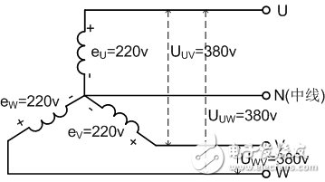 三相電供電電路解析及改善方案