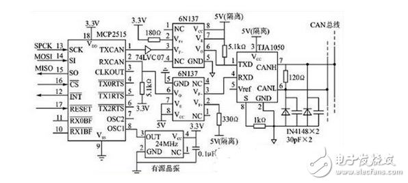 MCP2515多路CAN總線接口電路設(shè)計(jì)圖