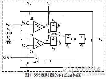 基于555定時器構(gòu)成的多諧振蕩器應(yīng)用電路設(shè)計(jì)