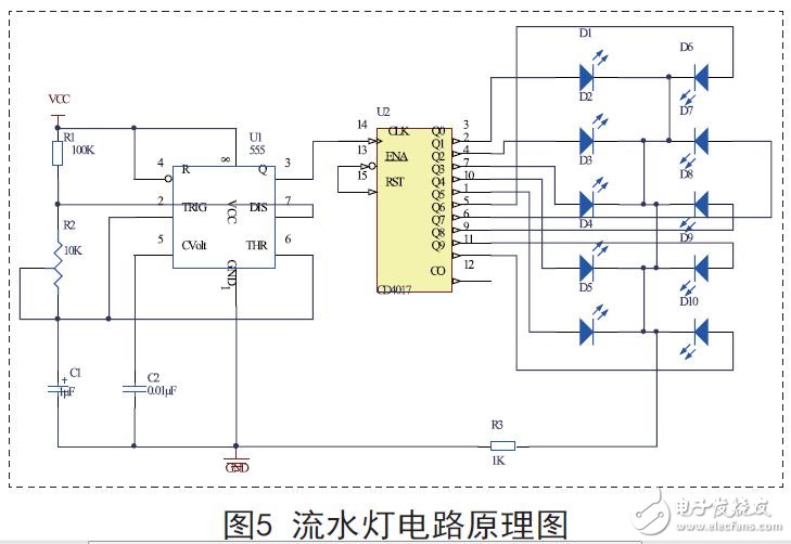 基于555定時器構(gòu)成的多諧振蕩器應(yīng)用電路設(shè)計(jì)