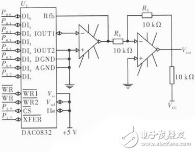 節(jié)能型供熱溫度控制器電路設(shè)計詳解