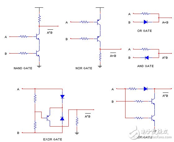 三極管和二極管組成的邏輯門電路設(shè)計圖