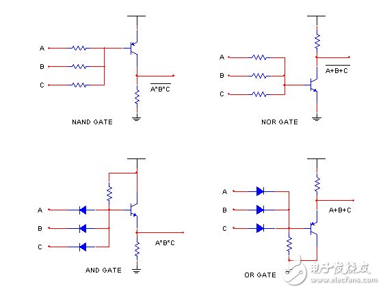 三極管和二極管組成的邏輯門電路設(shè)計圖