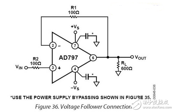 AD797放大電路設(shè)計總結(jié)：電容增加有必要嗎？