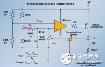 運(yùn)算放大器電路精確控制光的強(qiáng)度實(shí)例詳解