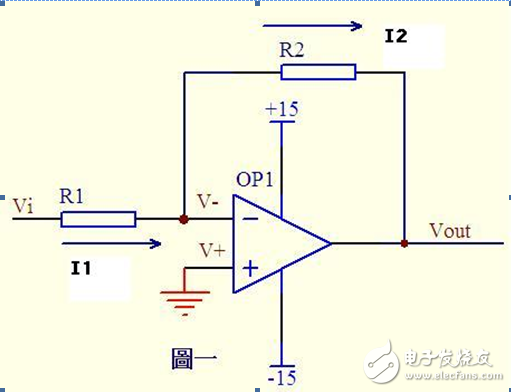 從虛斷與虛短入手剖析運(yùn)放電路 —電路圖天天讀（125）