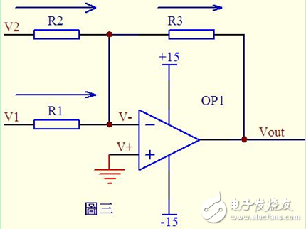 從虛斷與虛短入手剖析運(yùn)放電路 —電路圖天天讀（125）