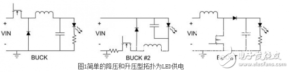 LED驅(qū)動(dòng)照明電源電路拓?fù)浣Y(jié)構(gòu)設(shè)計(jì)詳解