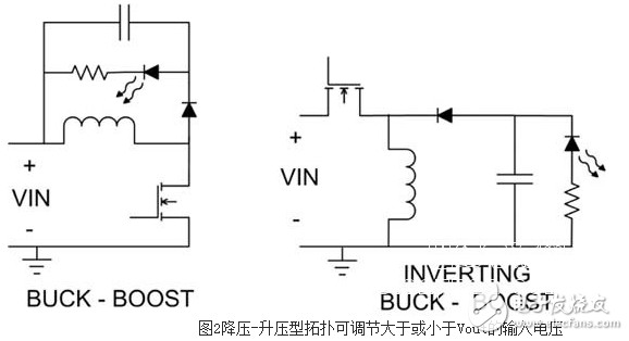 LED驅(qū)動(dòng)照明電源電路拓?fù)浣Y(jié)構(gòu)設(shè)計(jì)詳解