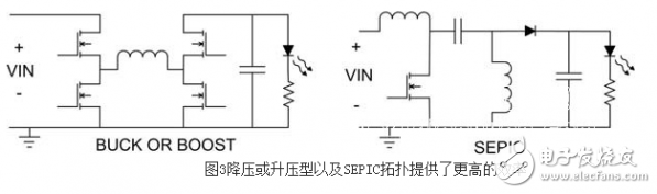 LED驅(qū)動(dòng)照明電源電路拓?fù)浣Y(jié)構(gòu)設(shè)計(jì)詳解