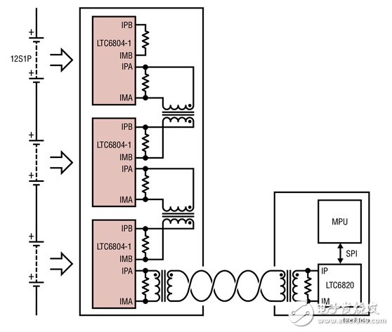 　LTC6804的典型應(yīng)用
