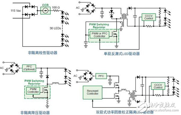 照明AC-DC LED驅(qū)動(dòng)電源電路精析 —電路圖天天讀（129）