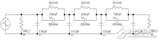 STM32雙路信號(hào)源及配置平臺(tái)電路設(shè)計(jì)