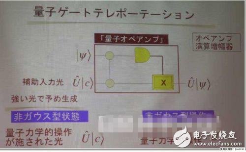 量子運(yùn)算+集成電路，芯片尺寸無限??？ 