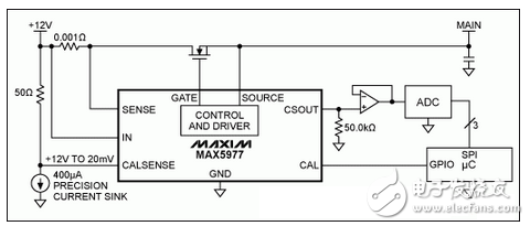 采用MAX5977雙域電流監(jiān)測應(yīng)用電路