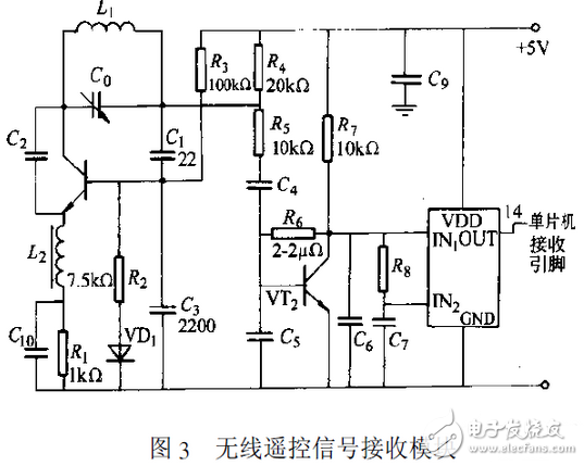 無線智能照明控制系統(tǒng)電路詳解