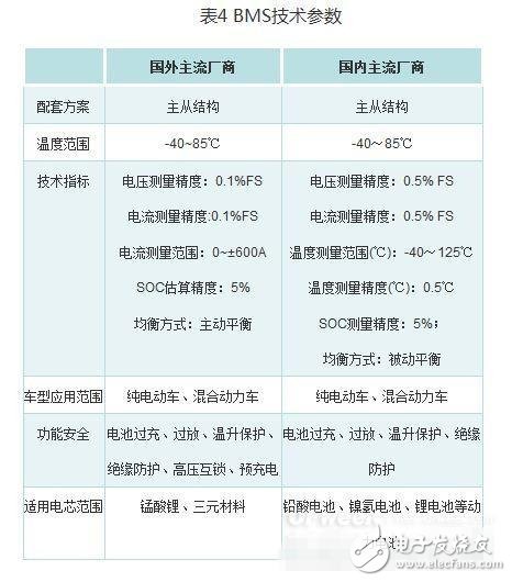 鋰電池末路已至？鋁電池蓄勢待發(fā)！