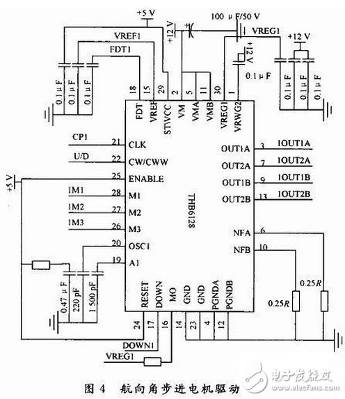 無人機(jī)遙感平臺(tái)控制系統(tǒng)電路設(shè)計(jì)攻略