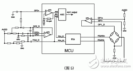 電子血壓計電路設(shè)計圖精華