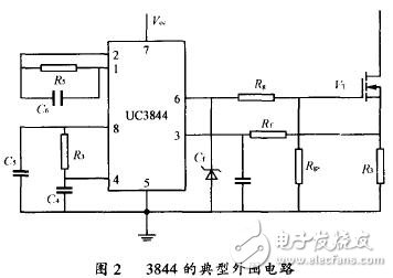 UC3844驅(qū)動電源與外圍電路詳解 —電路圖天天讀（152）