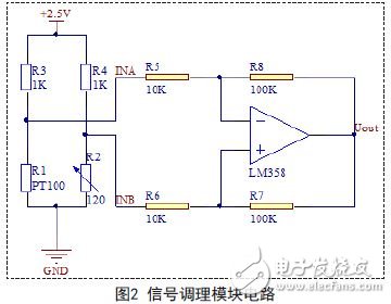 無(wú)人機(jī)溫度巡檢信號(hào)調(diào)理電路詳解 —電路圖天天讀（155）