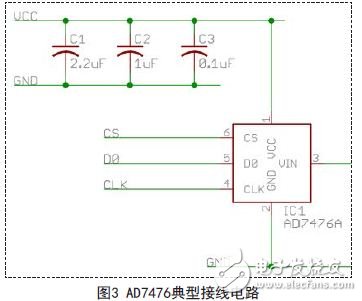 無(wú)人機(jī)溫度巡檢信號(hào)調(diào)理電路詳解 —電路圖天天讀（155）