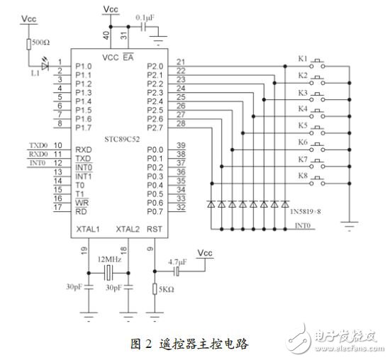 LED照明調(diào)控系統(tǒng)設(shè)備電路設(shè)計(jì)圖 —電路圖天天讀（157）