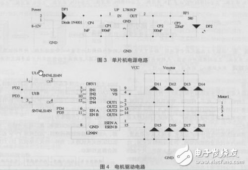 解讀ATmega32機(jī)器人系統(tǒng)電子電路