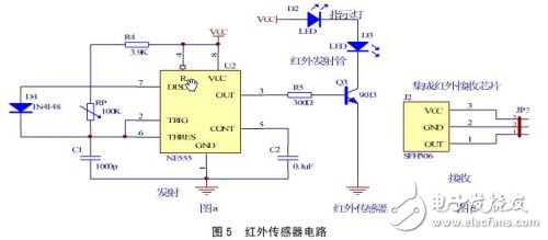 解讀ATmega32機(jī)器人系統(tǒng)電子電路