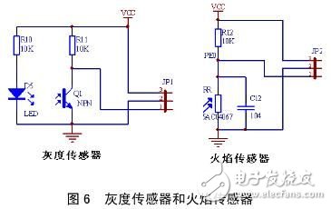 解讀ATmega32機(jī)器人系統(tǒng)電子電路