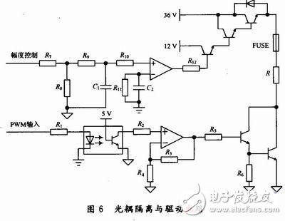 多種頻段PWM信號(hào)產(chǎn)生電路設(shè)計(jì)詳解