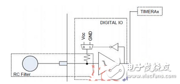 剖析MSP430電容觸摸系統(tǒng)驅(qū)動(dòng)電路 —電路圖天天讀（167）