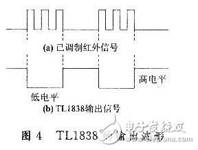 eda簡易密碼鎖的設(shè)計(jì)方案匯總（三款eda簡易密碼鎖的設(shè)計(jì)原理圖詳解）