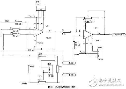 溫度采集系統(tǒng)電子電路設(shè)計攻略——電路圖天天讀（171）