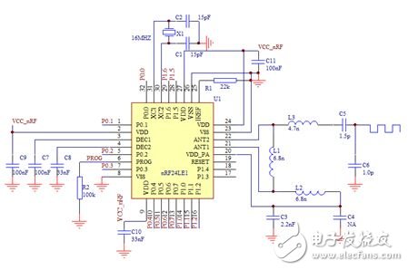 圖2 射頻電路硬件結(jié)構圖