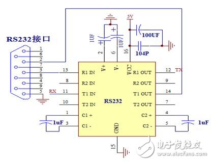 圖4  MAX232電平轉(zhuǎn)換電路圖