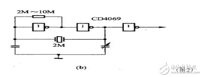 無(wú)線充電系統(tǒng)電子電路設(shè)計(jì)圖典藏版