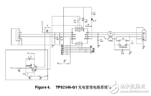 解讀DC/DC Buck變換器的充電管理電路