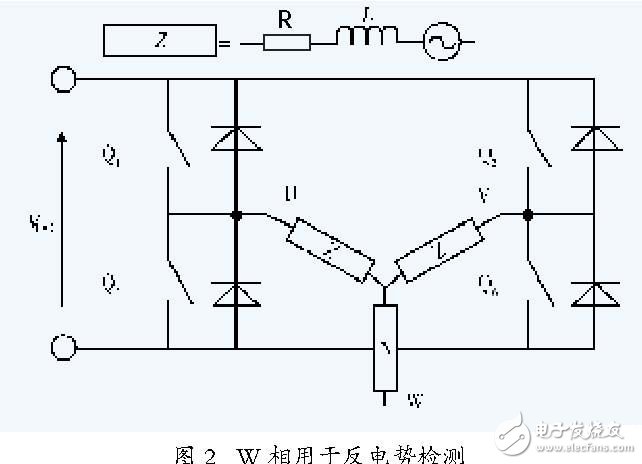 無位置傳感器的直流無刷電機控制系統(tǒng)設(shè)計與實現(xiàn)